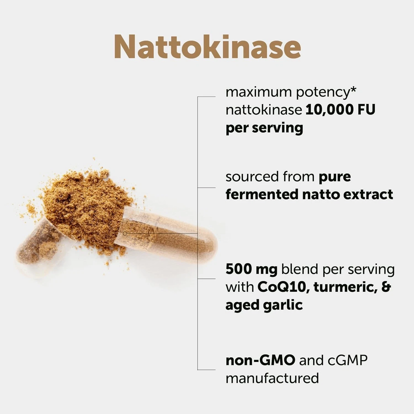 Nattokinase 10,000 FU Supplement – Vegetarian Capsules with CoQ10 & Turmeric for Daily Wellness